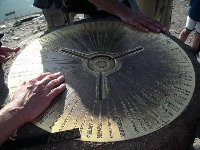 At the summit of Snowdon
