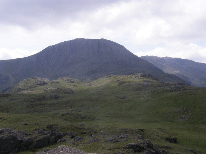 Looking south to Great End